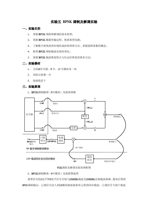 BPSK调制及解调实验报告