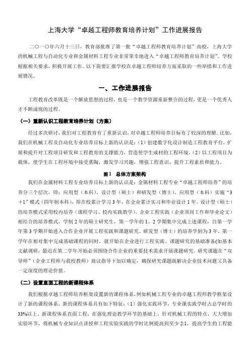 上海大学卓越工程师教育培养计划工作进展报告