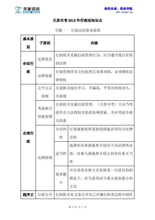 天星司考2015年行政法知识点