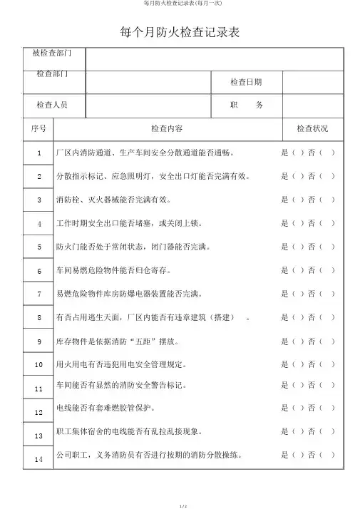 每月防火检查记录表(每月一次)