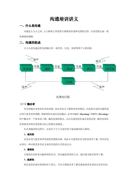 沟通培训讲义