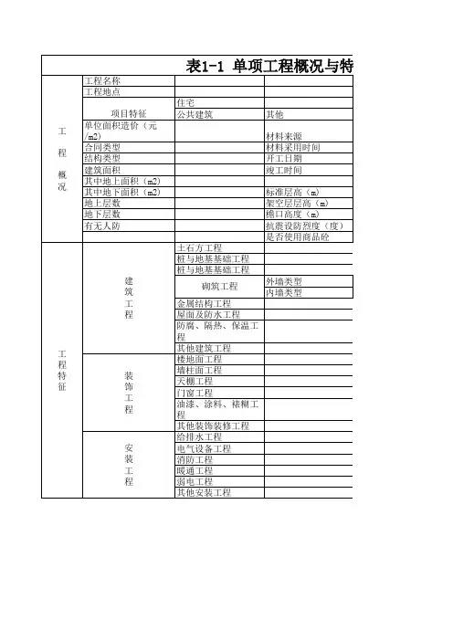 造价指标分析表格