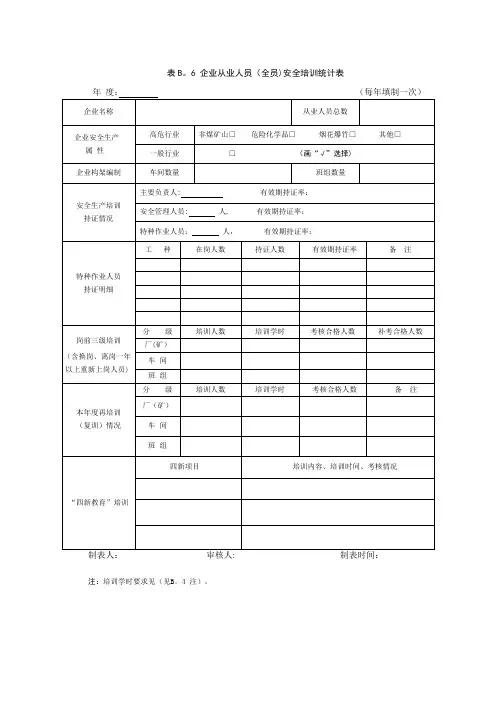 企业从业人员(全员)安全培训统计表