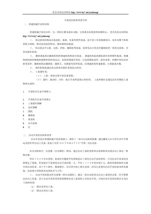 手表的结构和类型介绍