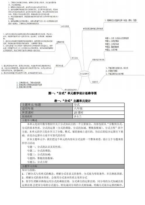 分式单元设计