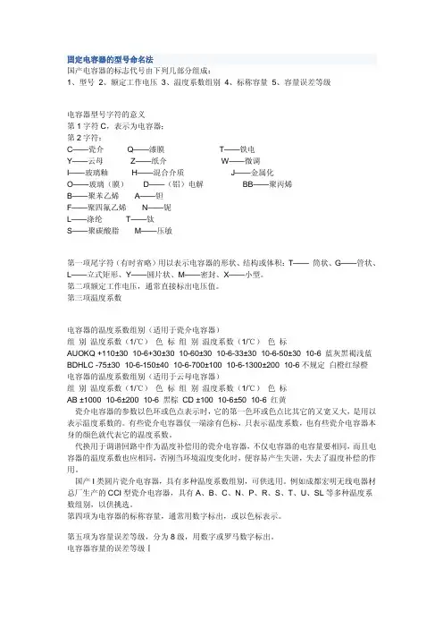电容型号命名