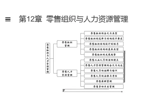 第12章  零售组织与人力资源管理  《零售学》