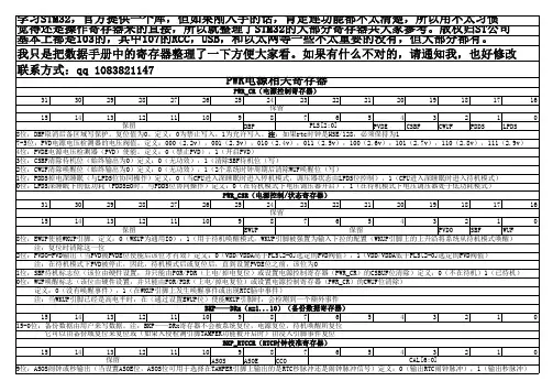 stm32寄存器整理(详细)
