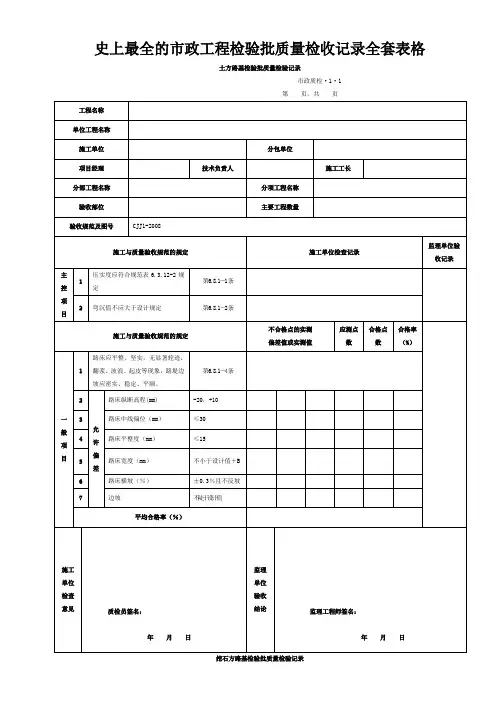 史上最全的市政工程检验批质量检收记录全套表格