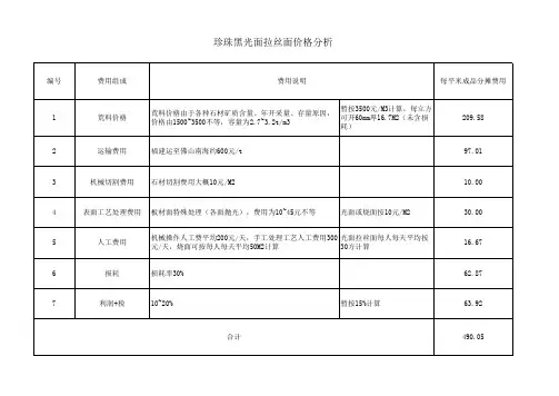 石材单价计算表格