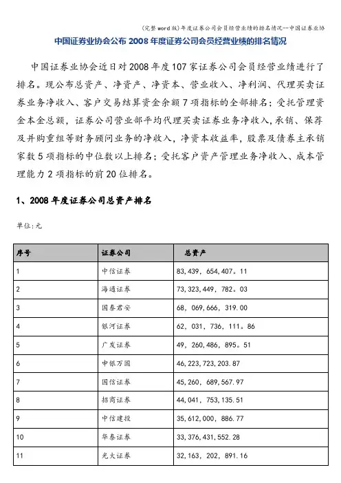 (完整word版)年度证券公司会员经营业绩的排名情况--中国证券业协