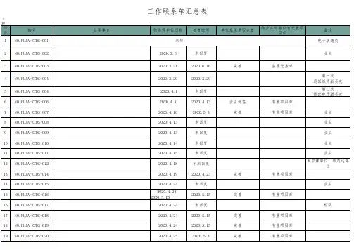 工作联系单汇总表