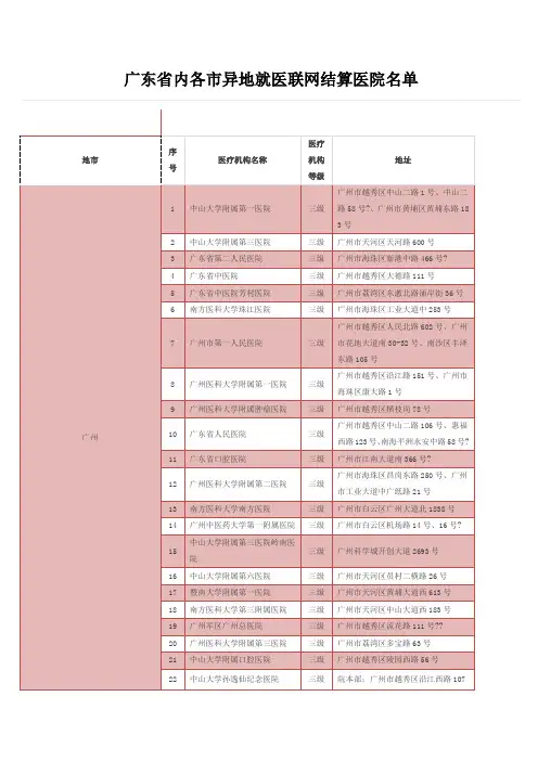 广东省内各市异地就医联网结算医院名单
