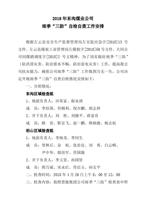 2018年雨季三防自查自检表