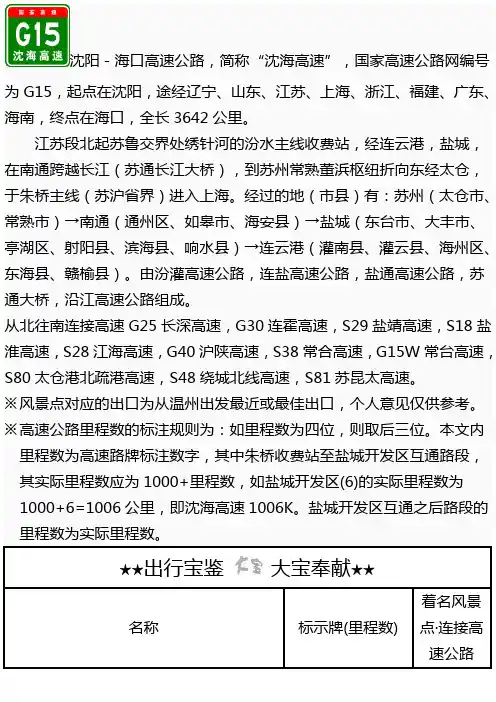 G 沈海高速 江苏段 出入口 服务区 里程数及风景区