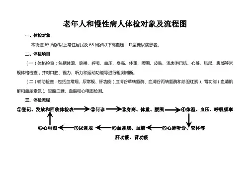 老年人和慢性病人体检流程图
