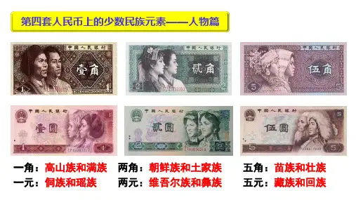 第13课当代中国的民族政策课件高二上学期历史选择性必修1国家制度与社会治理