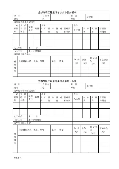 分部分项工程量清单综合单价分析表