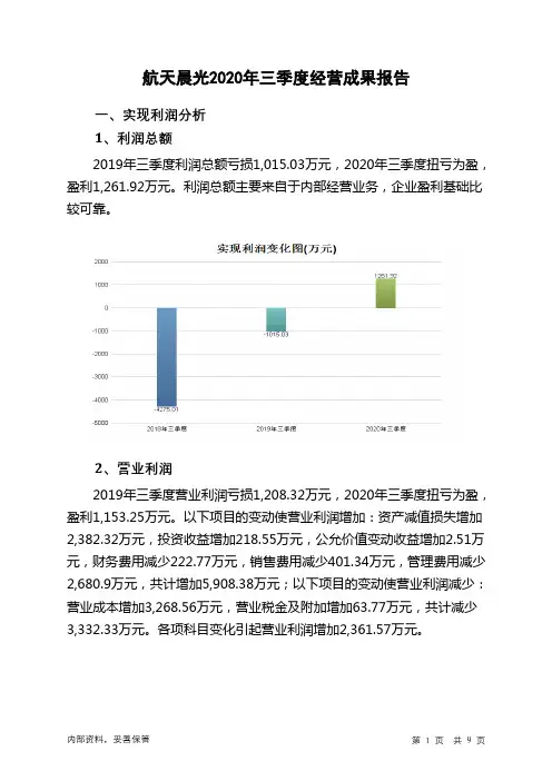 航天晨光2020年三季度经营成果报告
