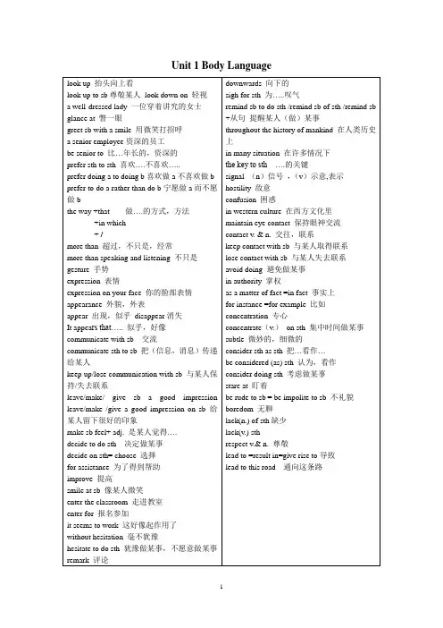 上海牛津英语_高一上_词汇提炼