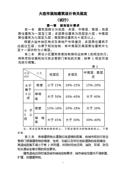大连市规划建筑设计有关规定