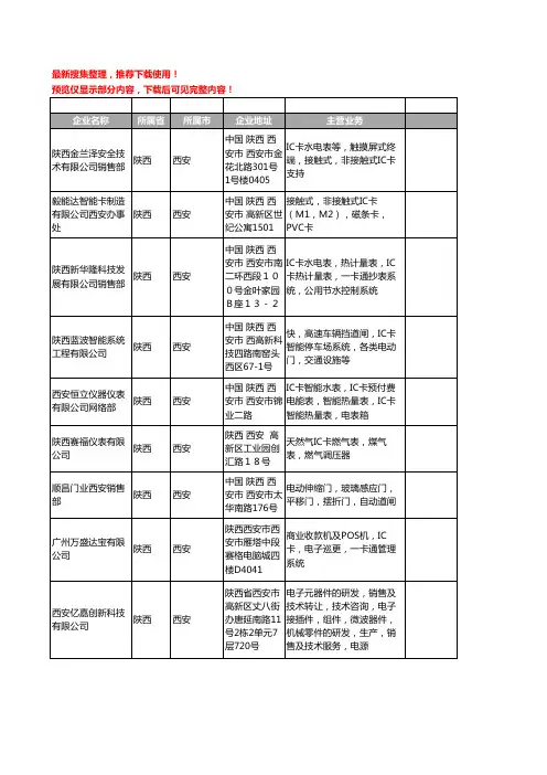 新版陕西省IC卡工商企业公司商家名录名单联系方式大全167家