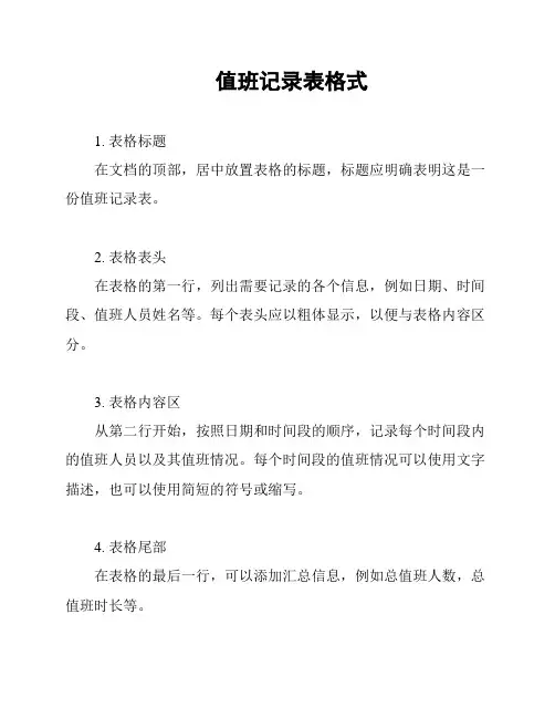值班记录表格式
