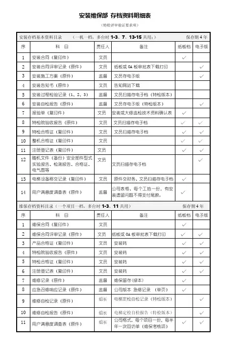 档案资料明细表_图文