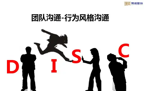 DISC行为风格测试