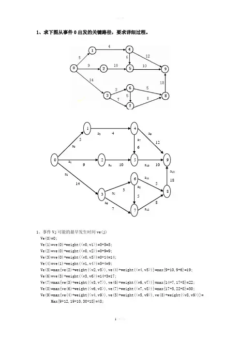 关键路径和最短路径详解过程