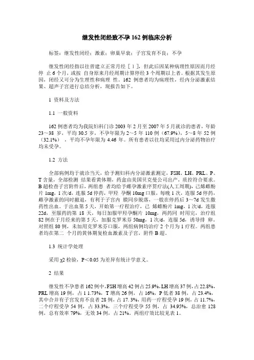 继发性闭经致不孕162例临床分析
