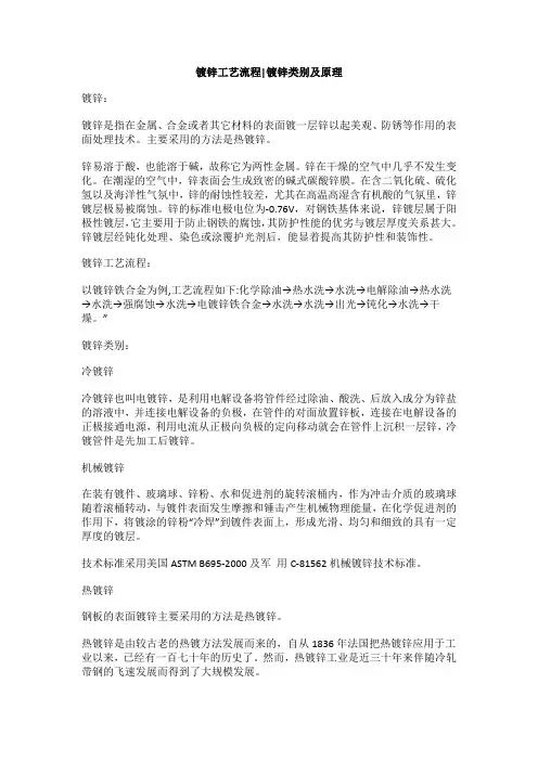 镀锌工艺流程,镀锌类别及原理
