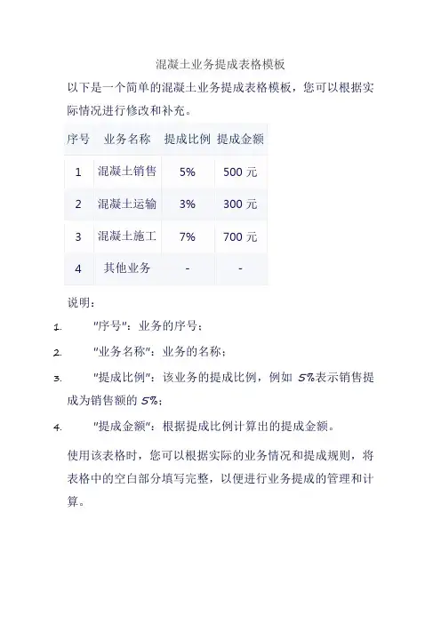 混凝土业务提成表格模板