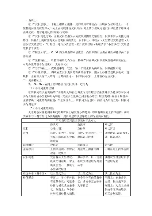 河流沉积识别