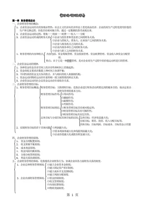 财务管理-经典笔记-35页精选文档