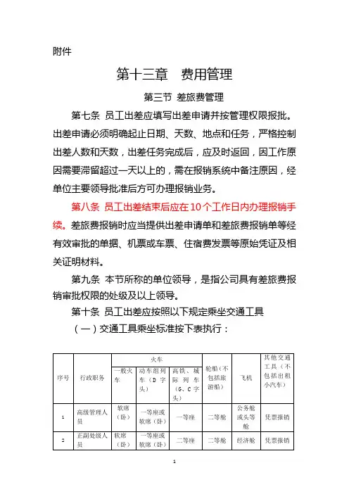 公司差旅费报销制度2019新版.doc