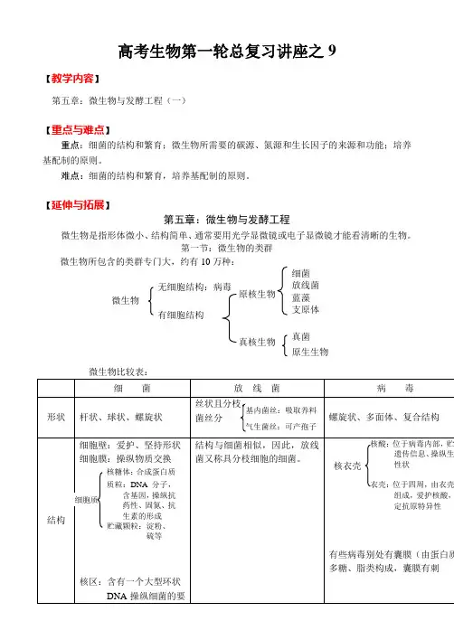 高考生物第一轮总复习讲座之9