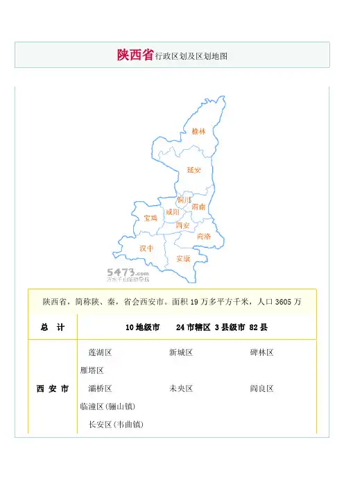 陕西地图