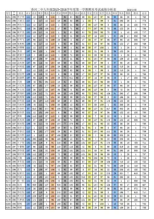 九上期末成绩登统