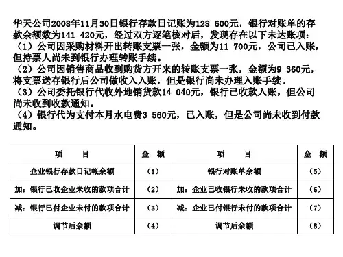 银行余额调节表习题