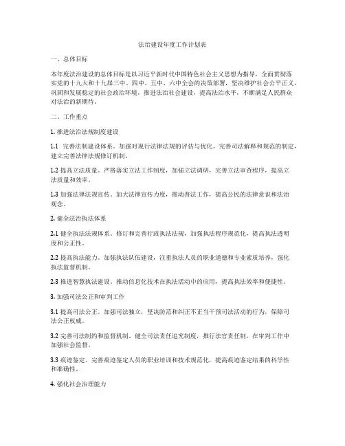 法治建设年度工作计划表