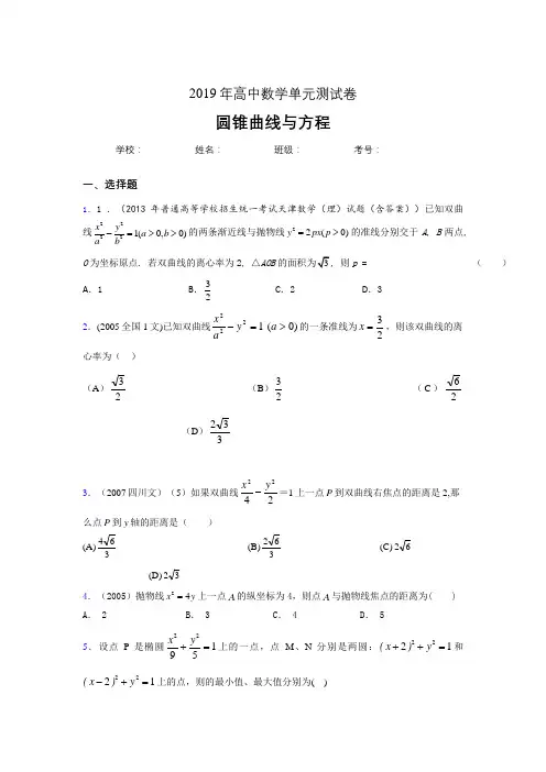 精选2020高考数学《圆锥曲线方程》专题训练完整考题(含标准答案)