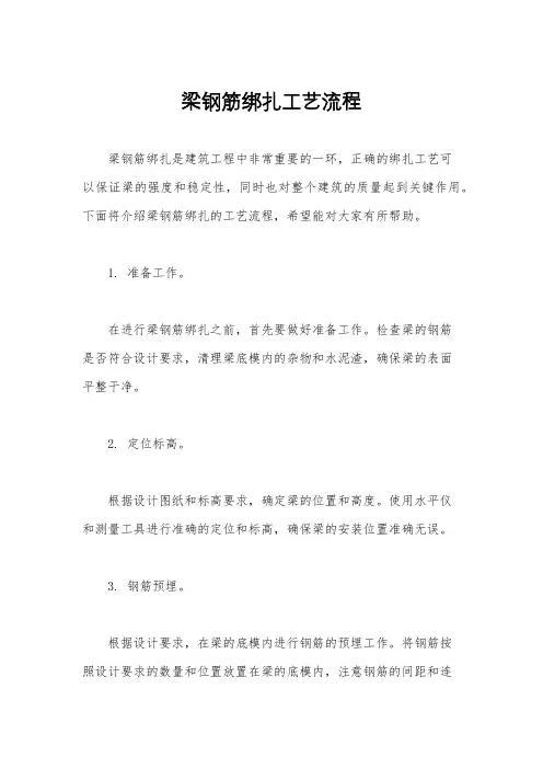 梁钢筋绑扎工艺流程