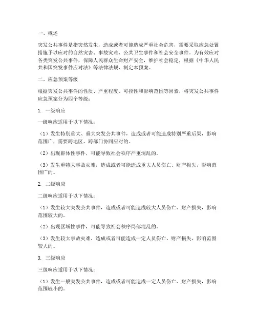突发应急预案等级
