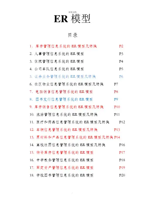 数据库课程设计题目