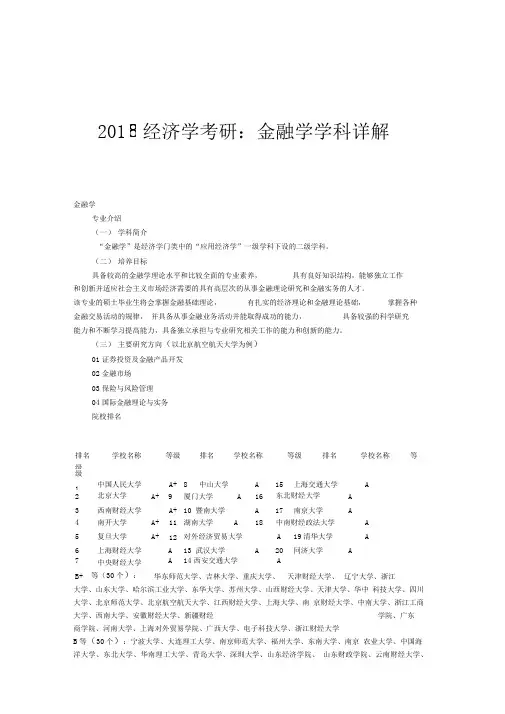 2018经济学考研金融学学科详解