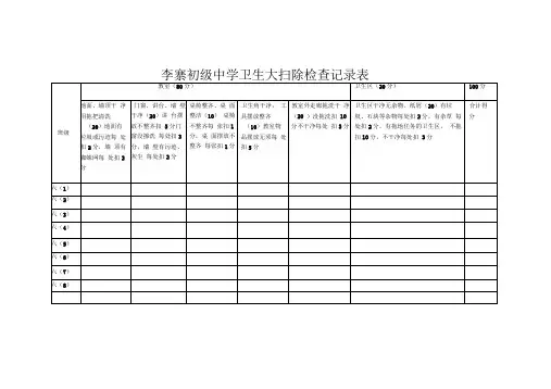 初级中学卫生大扫除检查记录表