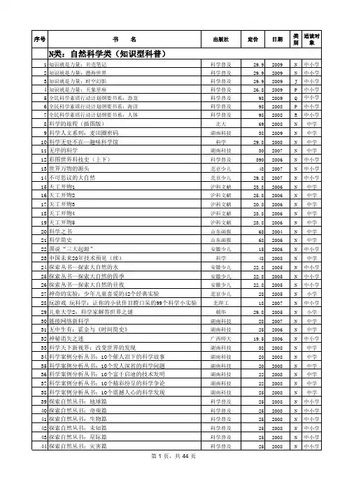 中小学科普推荐书目