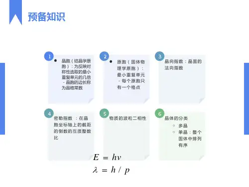 半导体物理1-2章总结