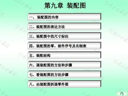 装配图的内容